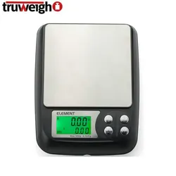 Product 57